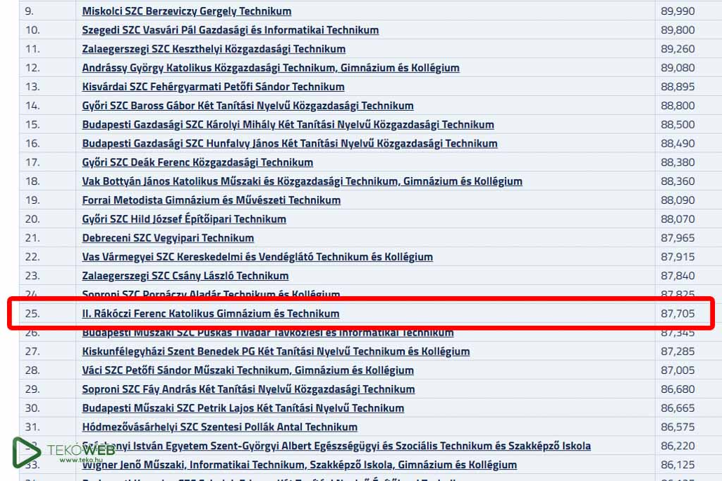 20251218 technikumi 2